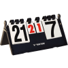 Scorebord